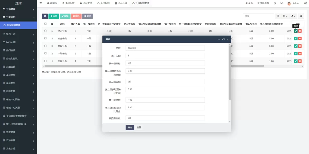 图片[15]-【新版基金理财系统】基金申购投资系统+前端vue-海外源码