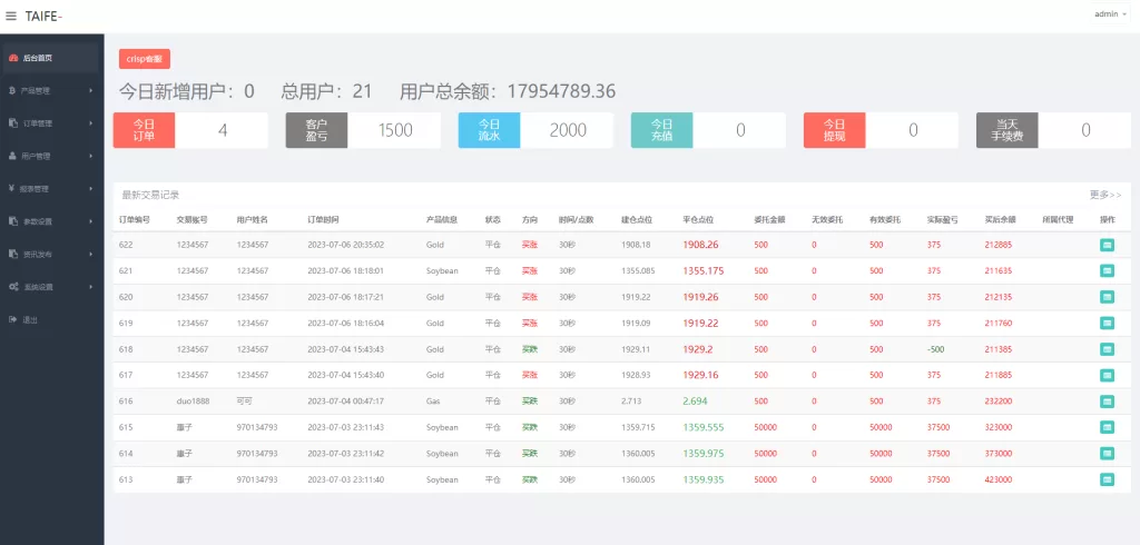 图片[15]-【运营版微交易系统】日本微盘源码+多语言虚拟币微盘系统-海外源码