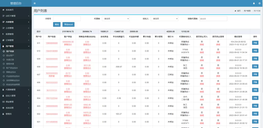 图片[15]-[新版股票配资系统]A股股票系统+前端uinapp-海外源码