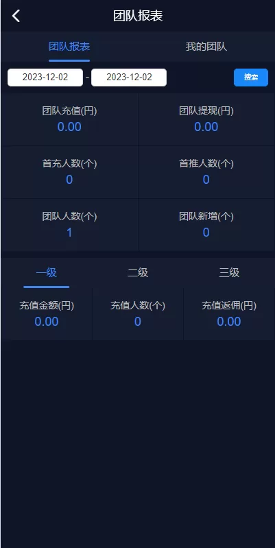 图片[15]-【海外电影任务系统】看视频返利+电影视频投资刷单源码-海外源码