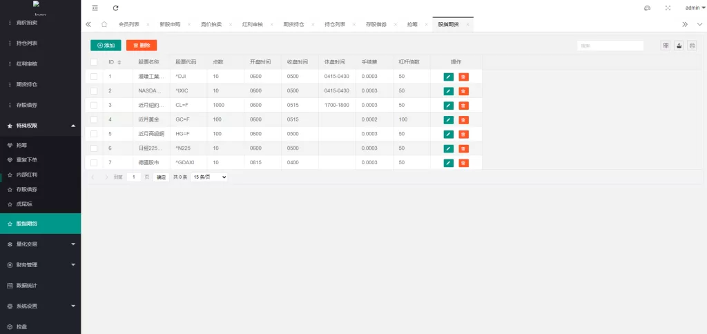 图片[15]-【新版台湾股票系统】股票配资源码+申购折扣交易系统-海外源码