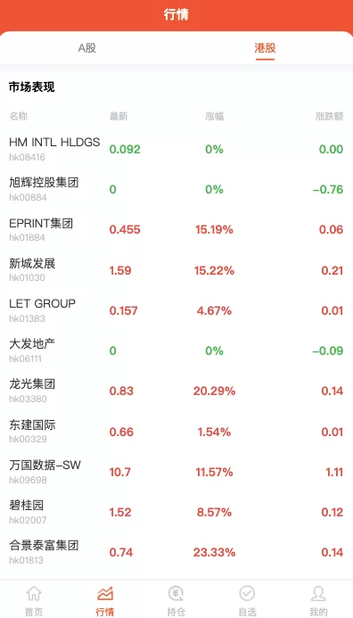 图片[3]-【Java股票系统】港股a股系统+新股申购+股票交易源码-海外源码