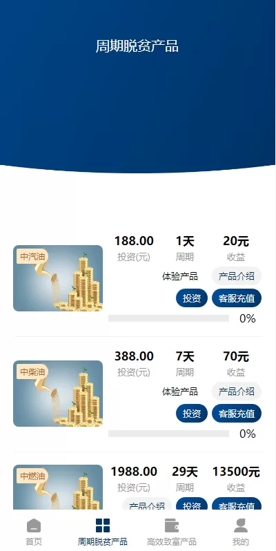 图片[3]-【前端uinapp】联合石化投资理财系统+投资认购源码-海外源码