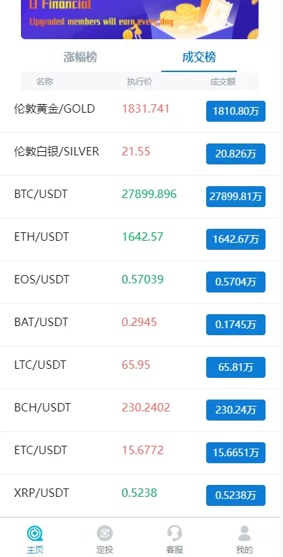 图片[3]-[uniapp版微盘系统]虚拟币微交易系统+伪交易所系统-海外源码