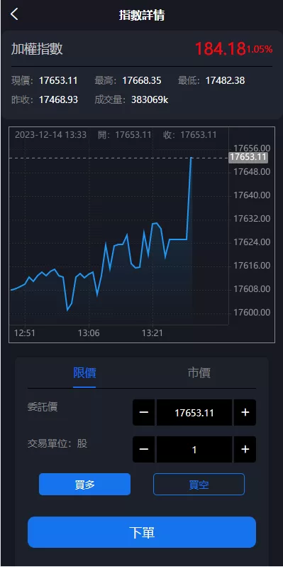 图片[3]-【新版台湾股票系统】股票配资源码+申购折扣交易系统-海外源码