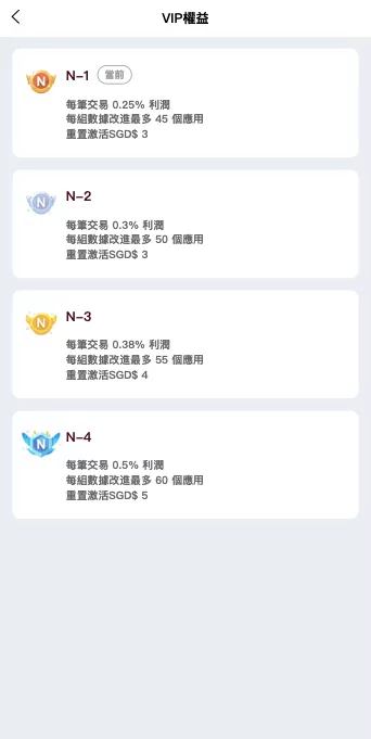 图片[3]-【新UI软件游戏抢单刷单系统】海外刷单源码+订单自动匹配-海外源码
