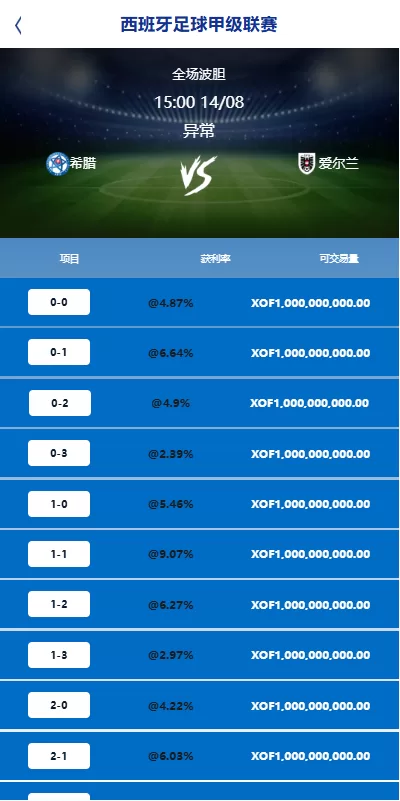 图片[3]-【海外反波胆系统】多语言球盘源码+足球下注+三级分销-海外源码