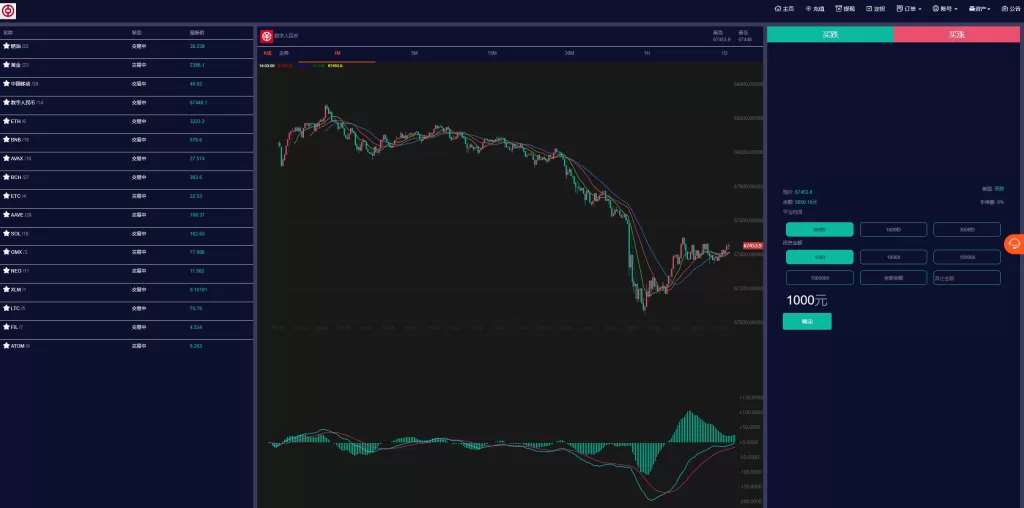 图片[3]-PC自适应微盘系统#微交易所#伪交易所#利息宝/单控全控-海外源码