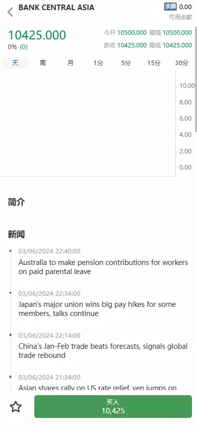 图片[3]-海外股票系统#多语言股票/大宗交易#新股认购/产品理财-海外源码
