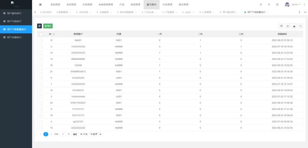 图片[16]-【vue版印度红绿灯系统】印度cp系统+三级分销-海外源码