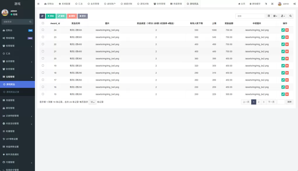 图片[16]-海外PG游戏源码#电子游戏#前端uniapp-海外源码