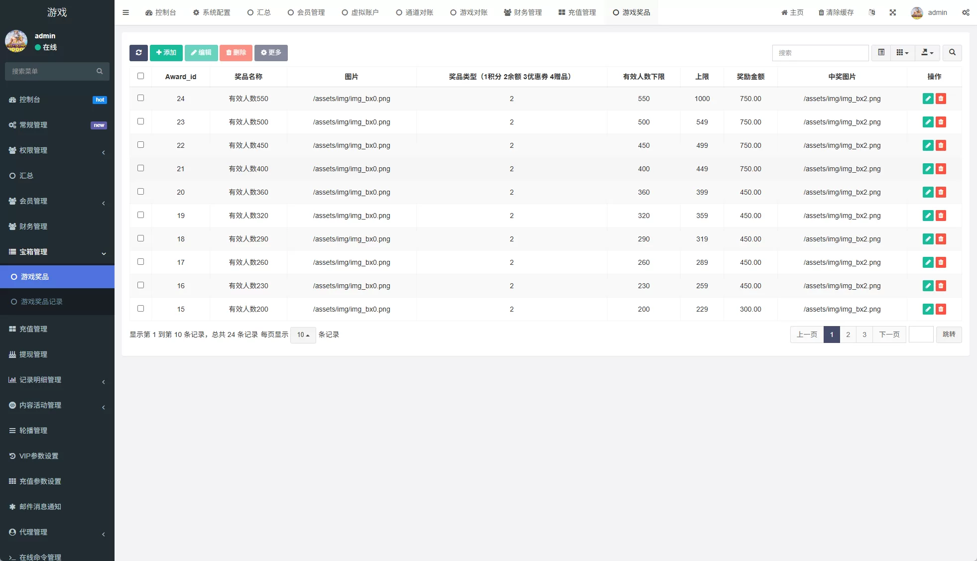 海外PG游戏源码#电子游戏#前端uniapp