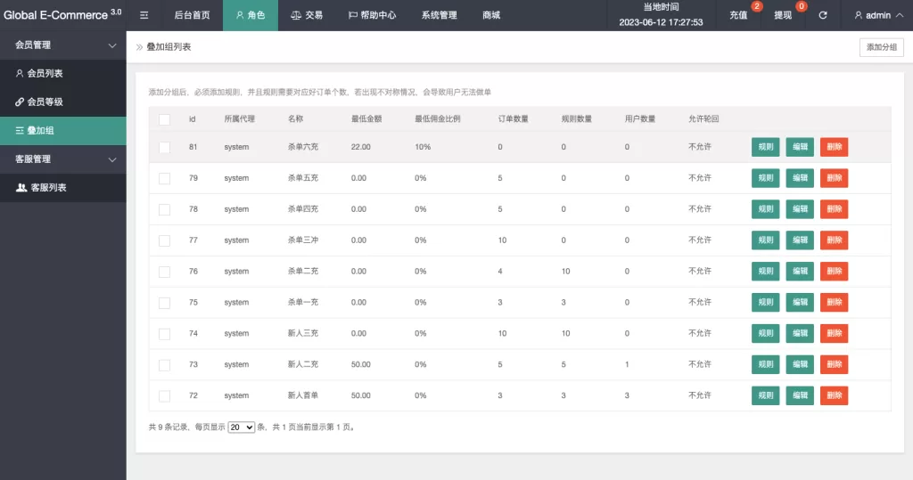 图片[12]-【新版亚马孙抢单刷单系统】打针叠加组刷单+订单自动匹配系统-海外源码