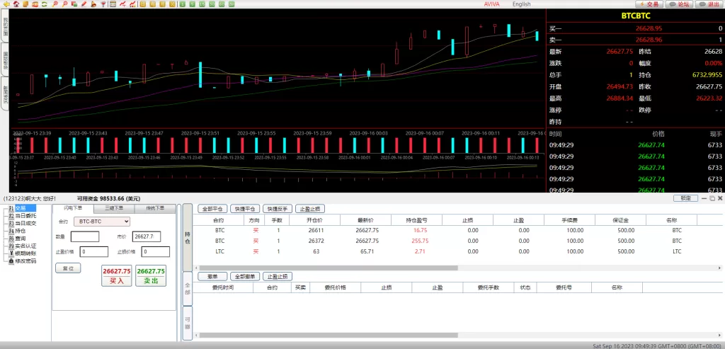 图片[12]-【前端vue信管家源码】通达信配资+博易大师+外汇模拟+MT4外汇+交易-海外源码