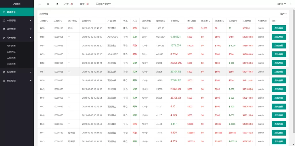 图片[12]-【运营版微盘系统】期货黄金白银交易+微交易源码+代理后台-海外源码