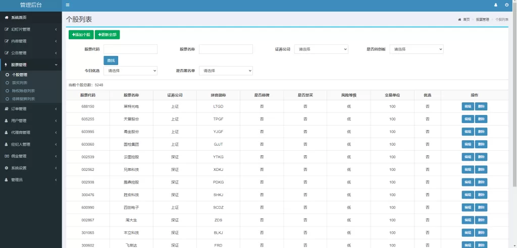 图片[12]-[新版股票配资系统]A股股票系统+前端uinapp-海外源码