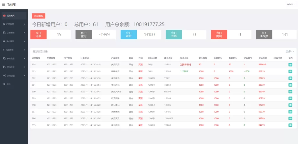 图片[12]-[多语言外汇微交易系统]海外微盘源码+时间盘系统-海外源码