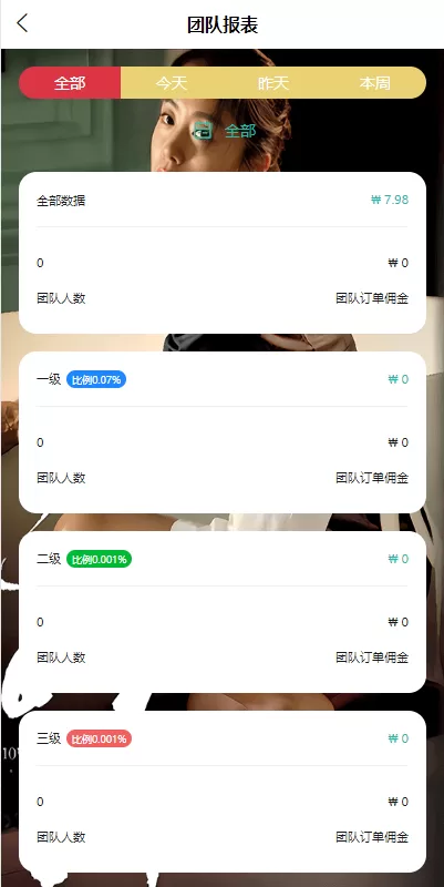 图片[12]-【海外多语言电影抢单刷单系统】卡单+业务员+代理+前端uinapp-海外源码