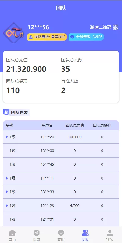 图片[12]-【阿拉伯投资理财系统】海外投资众筹系统+前端vue-海外源码