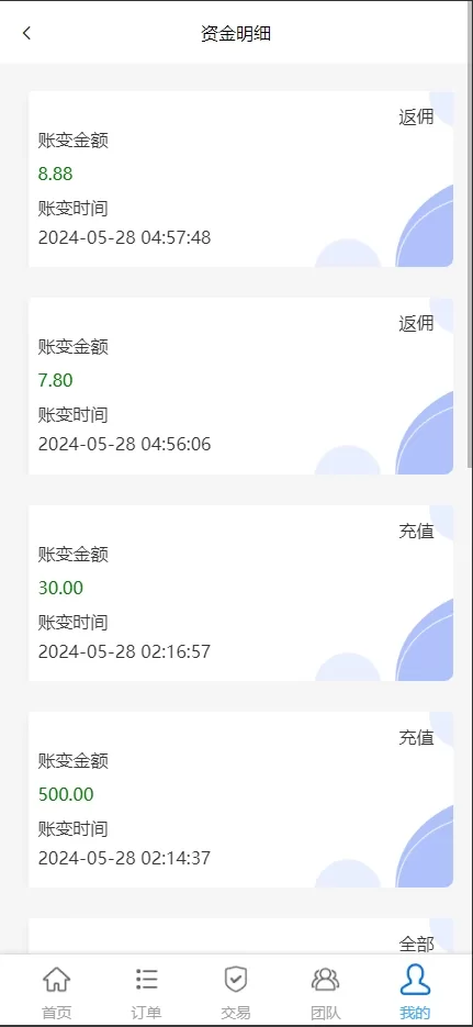 图片[12]-多语言海外抢单刷单源码#快杀盘代理#业务员￥亚马逊60关卡任务-海外源码
