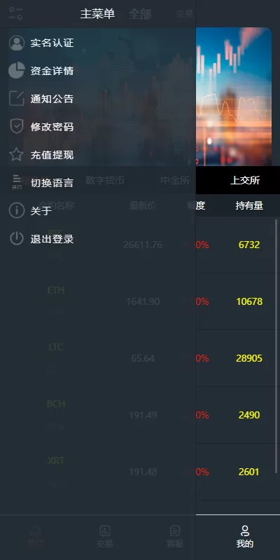 图片[4]-【前端vue信管家源码】通达信配资+博易大师+外汇模拟+MT4外汇+交易-海外源码