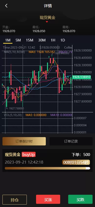 图片[4]-【运营版微盘系统】期货黄金白银交易+微交易源码+代理后台-海外源码
