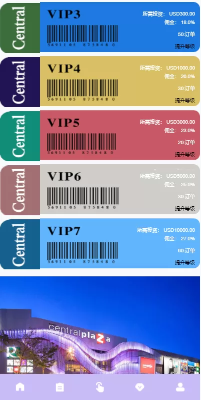 图片[4]-[多语言海外抢单刷单系统]分组杀+打针做单+订单自动匹配系统-海外源码
