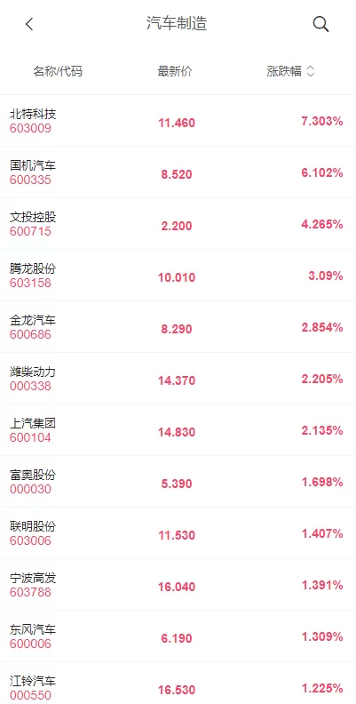 图片[4]-[新版股票配资系统]A股股票系统+前端uinapp-海外源码