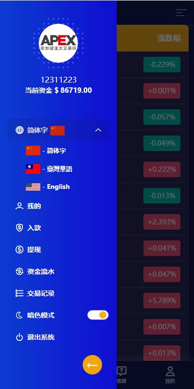图片[4]-[多语言外汇微交易系统]海外微盘源码+时间盘系统-海外源码