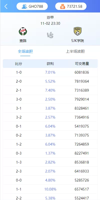 图片[4]-[二开版反波胆系统]反波娱乐综合系统+uinapp版反波胆系统-海外源码