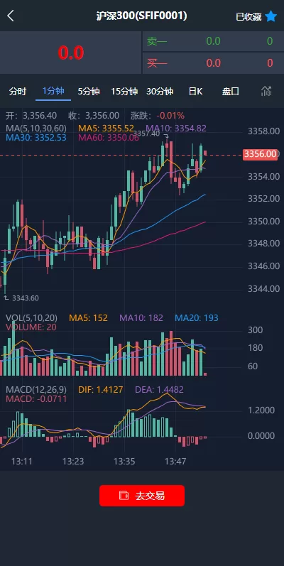 图片[4]-【现货微交易系统】微盘时间盘系统+群控单控+前后端VUE-海外源码