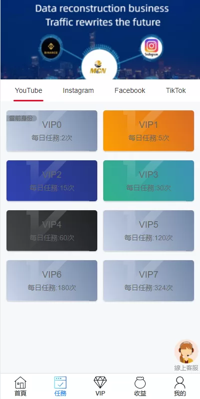图片[4]-【多语言海外点赞任务系统】余额宝+国际任务点赞源码-海外源码