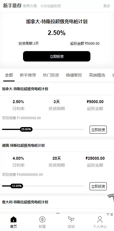 图片[4]-新版海外特斯拉投资系统#多语言投资理财#前端vue-海外源码