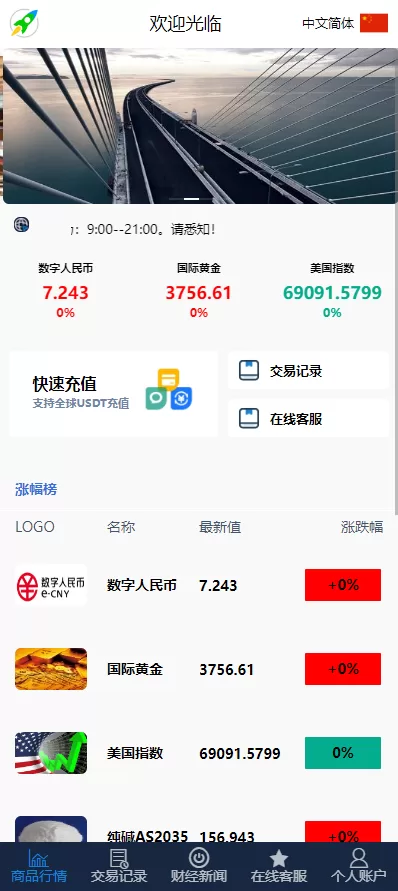 图片[4]-证券微交易系统#期货微盘源码/时间盘投资理财-海外源码