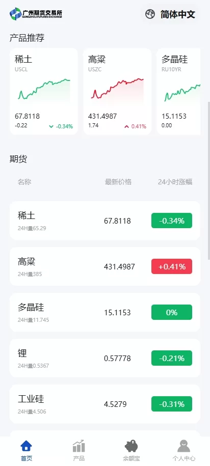 图片[4]-多语言微交易系统#期货微盘时间盘系统#前端UNIAPP-海外源码