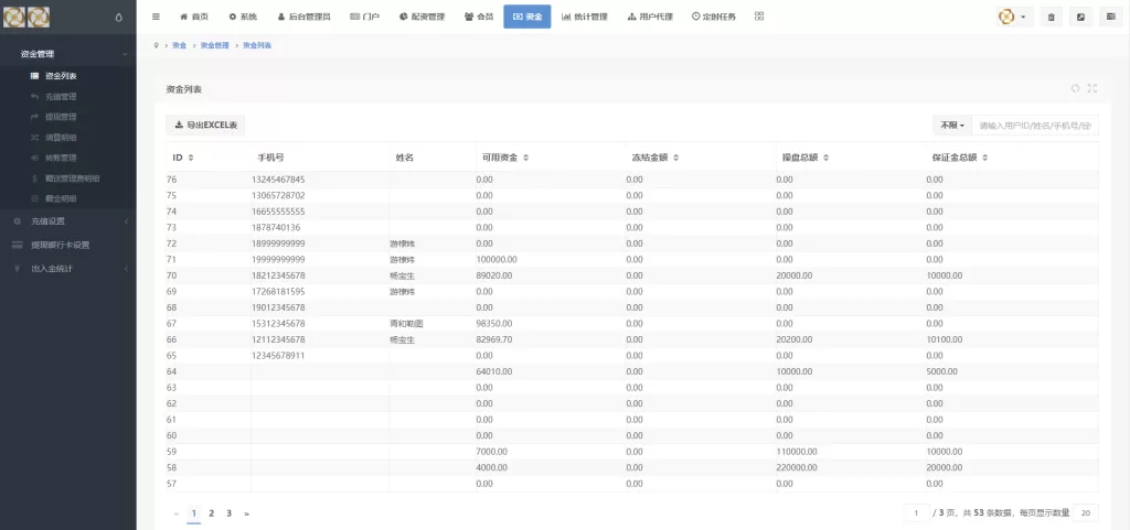 图片[24]-[uinapp版股票交易系统]股票配资策略系统+K线图完美-海外源码