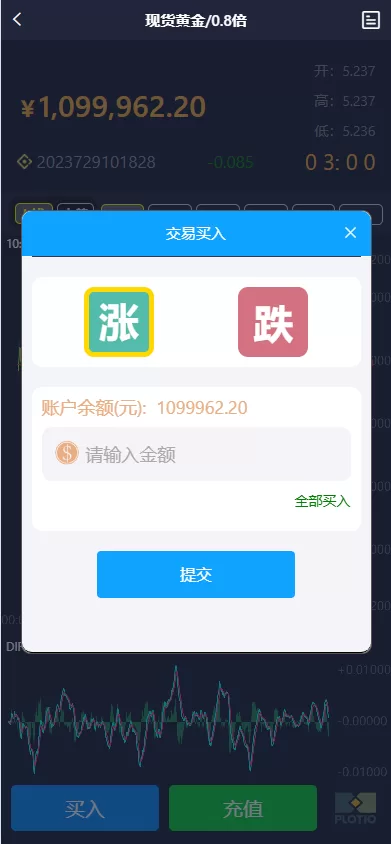 图片[6]-【全新定制微盘系统】贵金属期货微交易系统+房间玩法-海外源码
