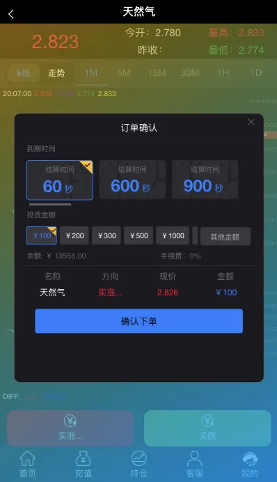 图片[6]-【多语言微交易系统】期货外汇虚拟币+海外微盘源码-海外源码