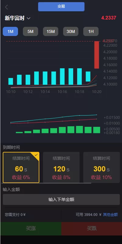 图片[6]-【定制版微盘系统】证券交易+多语言微交易源码-海外源码