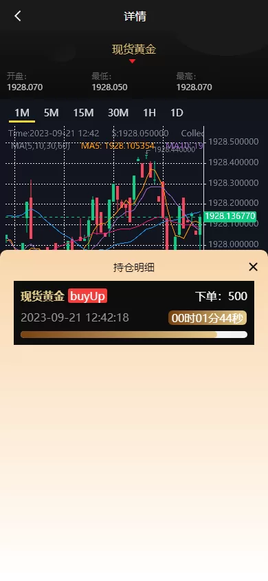 图片[6]-【运营版微盘系统】期货黄金白银交易+微交易源码+代理后台-海外源码