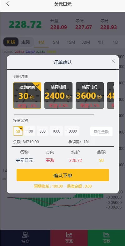 图片[6]-[多语言外汇微交易系统]海外微盘源码+时间盘系统-海外源码