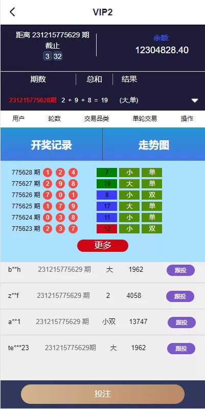 图片[6]-【海外多语言pc28系统】28竞猜源码+批量预设开奖-海外源码