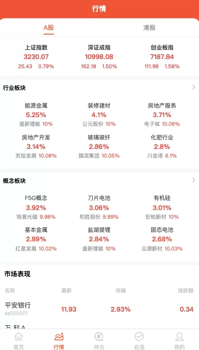 图片[2]-【Java股票系统】港股a股系统+新股申购+股票交易源码-海外源码