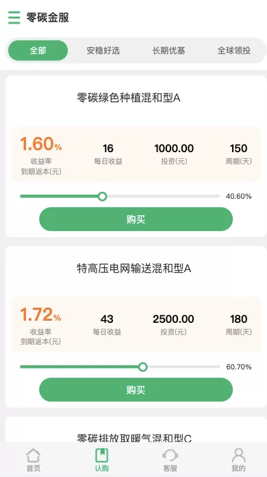 图片[2]-【新版产品投资认购系统】理财投资众筹源码+代理后台+前端uniapp-海外源码