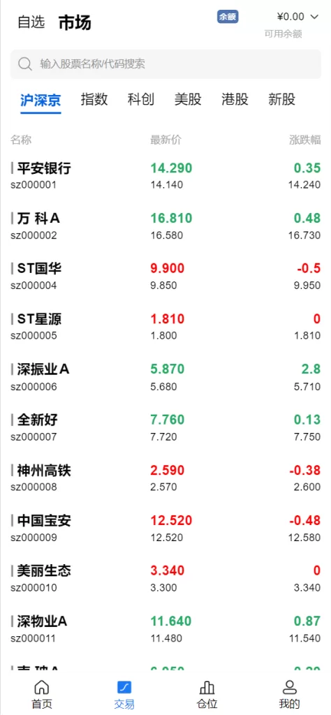 图片[2]-[java高端双融股票系统]沪深京港美股票+新股+挂单+双融交易+策略融资-海外源码