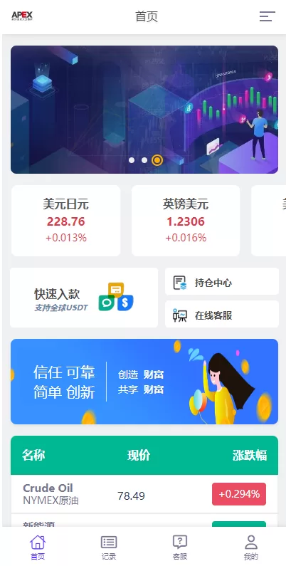 图片[2]-[多语言外汇微交易系统]海外微盘源码+时间盘系统-海外源码