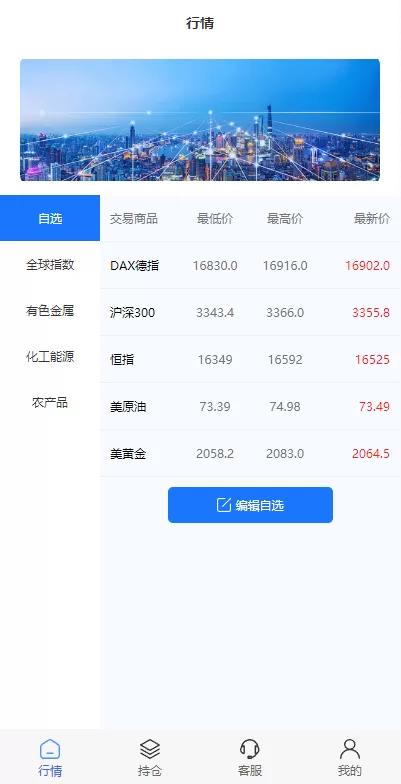 图片[2]-【现货微交易系统】微盘时间盘系统+群控单控+前后端VUE-海外源码