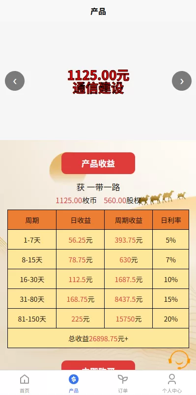 图片[2]-【新UI投资理财系统】一路一带投资+签到+邀请返利-海外源码