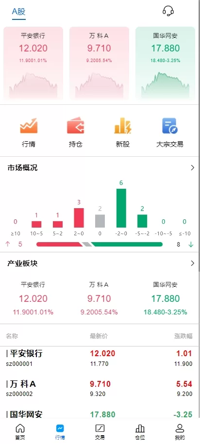 图片[2]-A股系统￥Java股票系统/新股申购#大宗交易#股票交易系统-海外源码