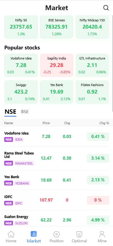 图片[2]-海外股票系统#多语言股票交易策略#IPO/大宗#印度股票-海外源码